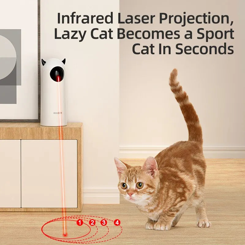 LaserPet ROJECO – Inteligentna Zabawka LED dla Kota i Psa (do Użytku Wewnętrznego)