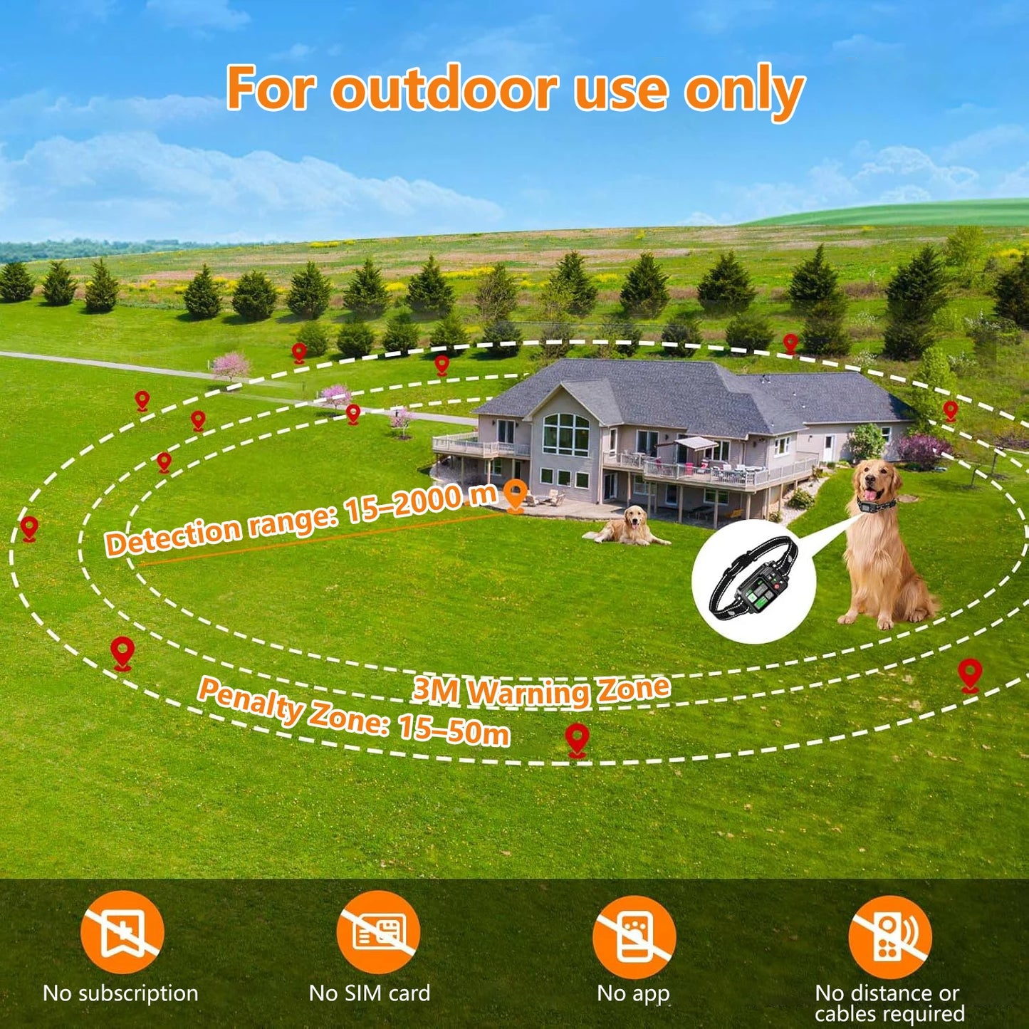 GPS Wireless Dog Fencing System – Elektryczny System Ogrodzenia z Technologią Satelitarną
