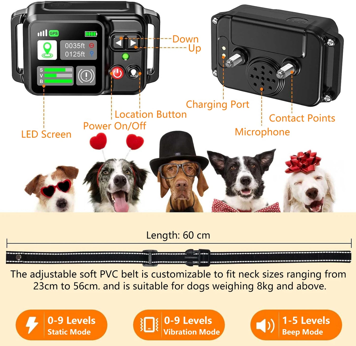 GPS Wireless Dog Fencing System – Elektryczny System Ogrodzenia z Technologią Satelitarną